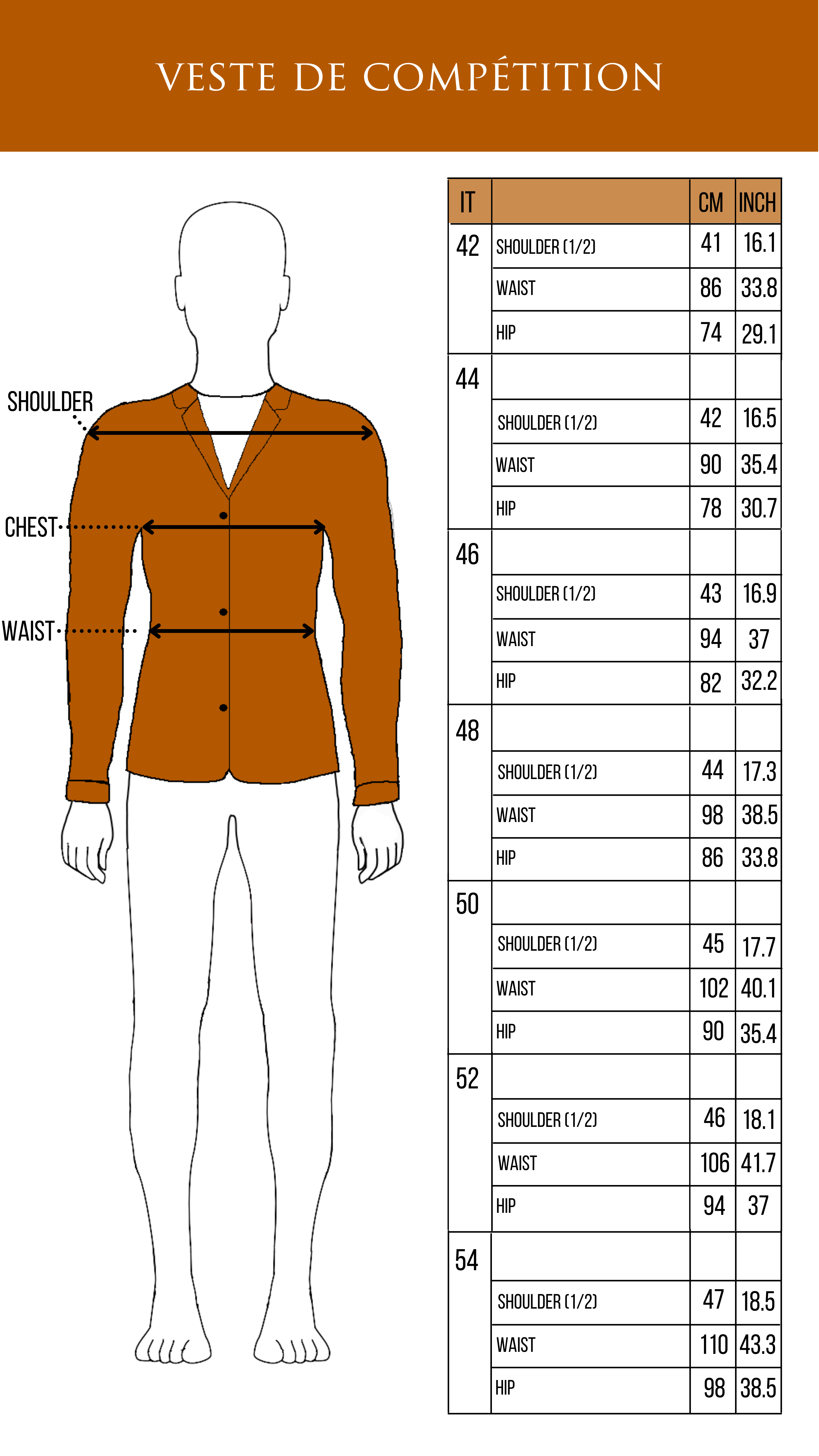 Tableau des tailles Animo pour les vestes de compétition pour messieurs