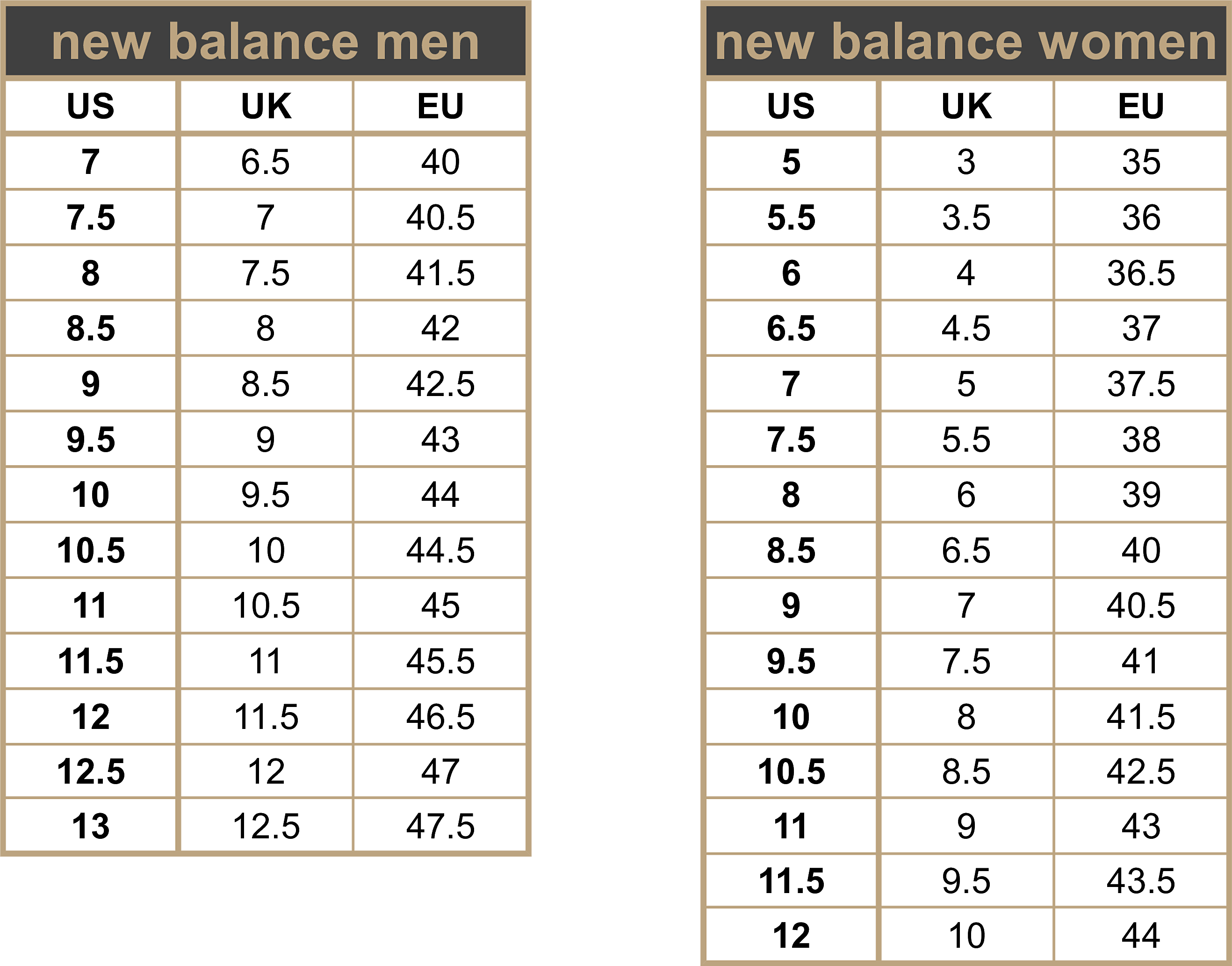 Размерная сетка new balance обувь. 9 Us New Balance размер. New Balance 550 таблица размеров. 8.5 Us New Balance размер. Размер 38.5 us New Balance.