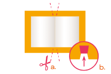 Couvrir des livres étape 4