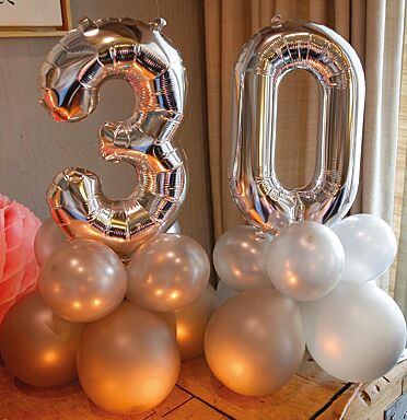 Une Fete D Anniversaire Inoubliable Ava Une Fete D Anniversaire Inoubliable Ava