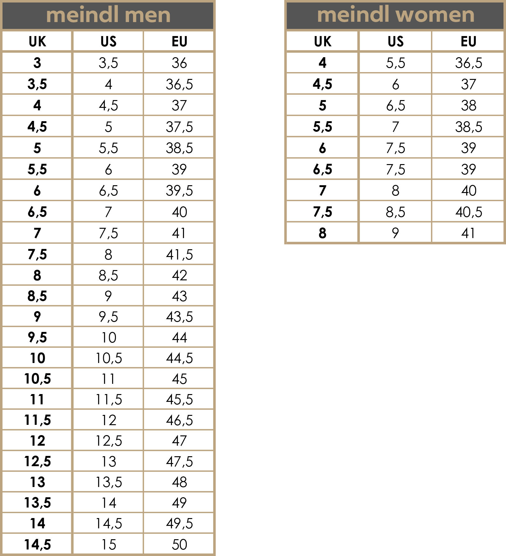 Maattabellen schoenen kopen | Kater Funsport
