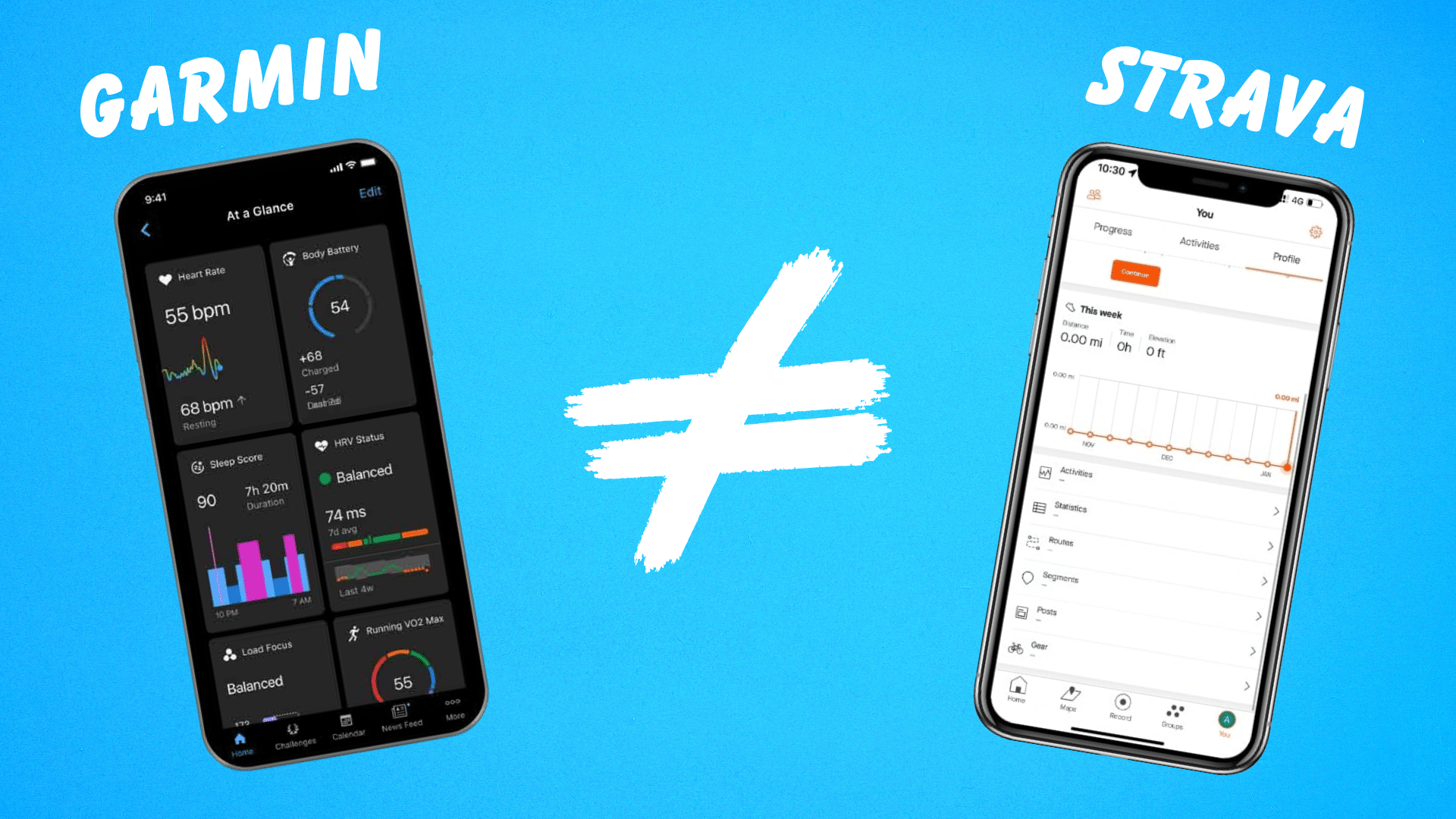 waarden Garmin connect en strava komen niet overeen