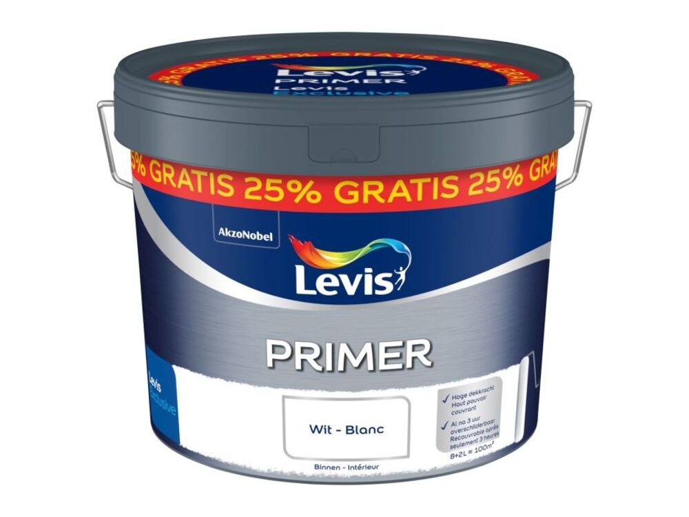 Overige