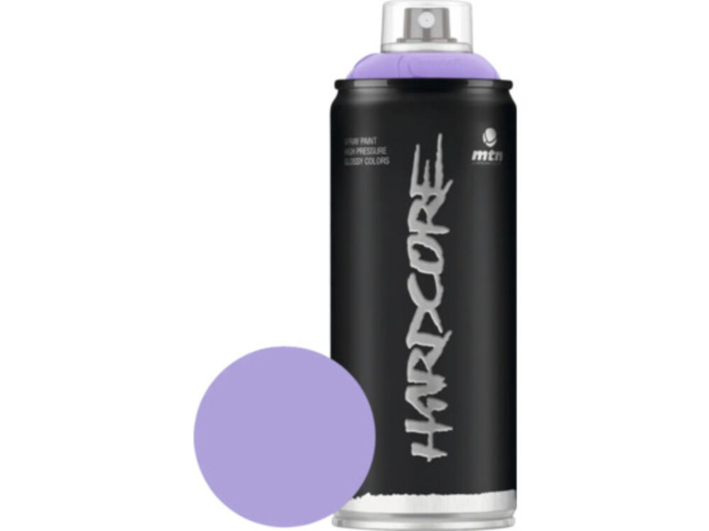 Overige