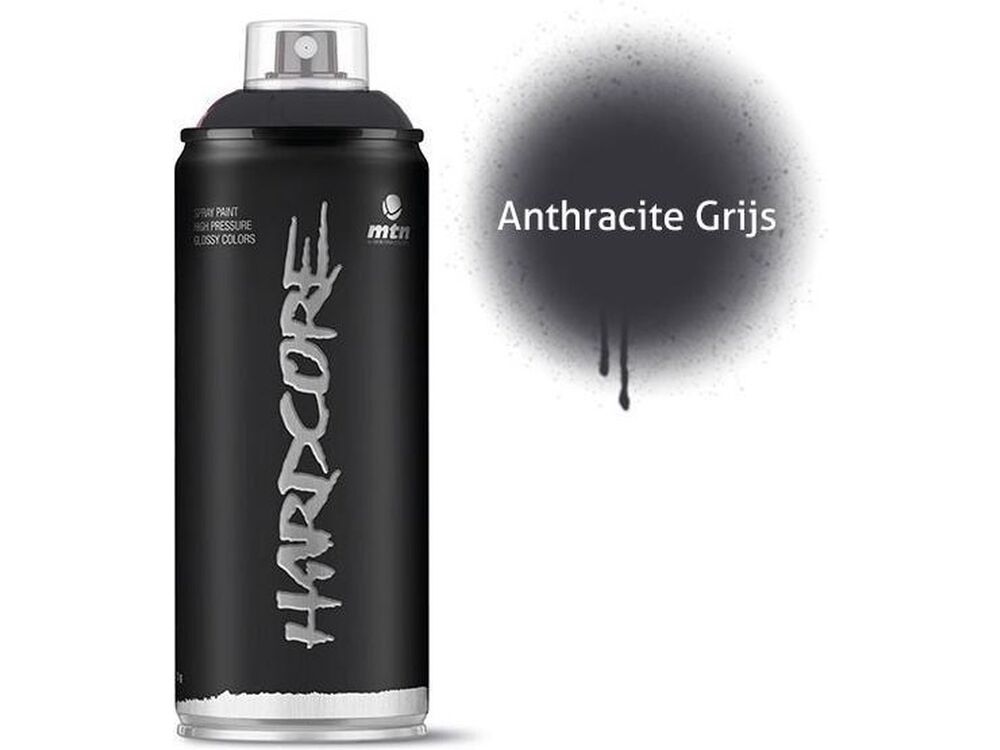 Overige