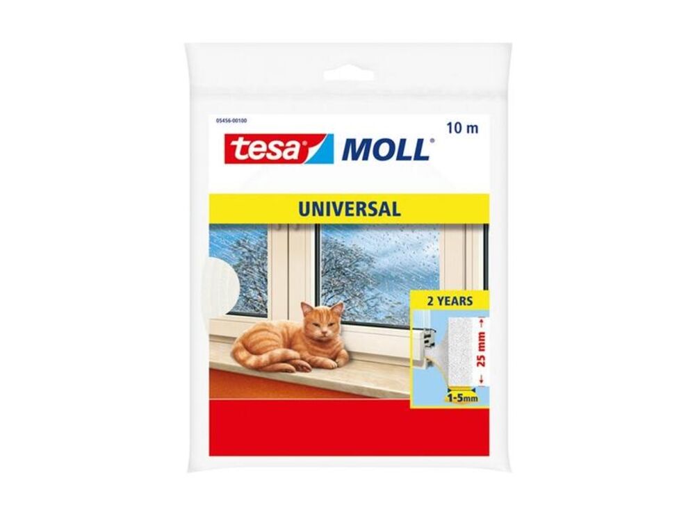 Overige