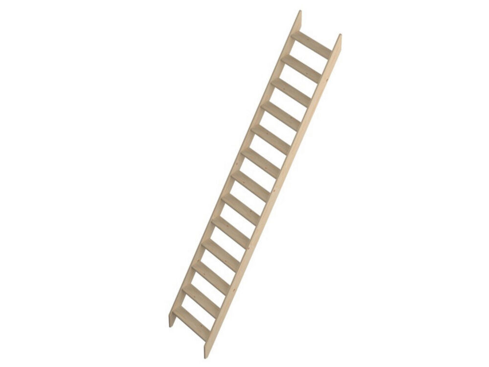 Overige