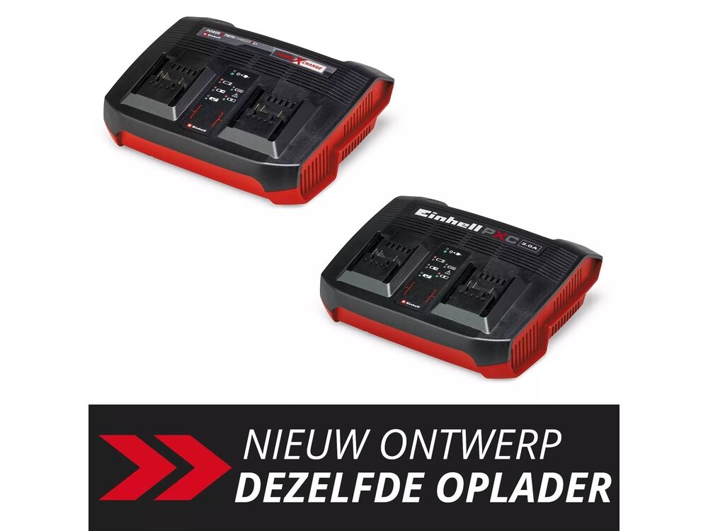 Overige