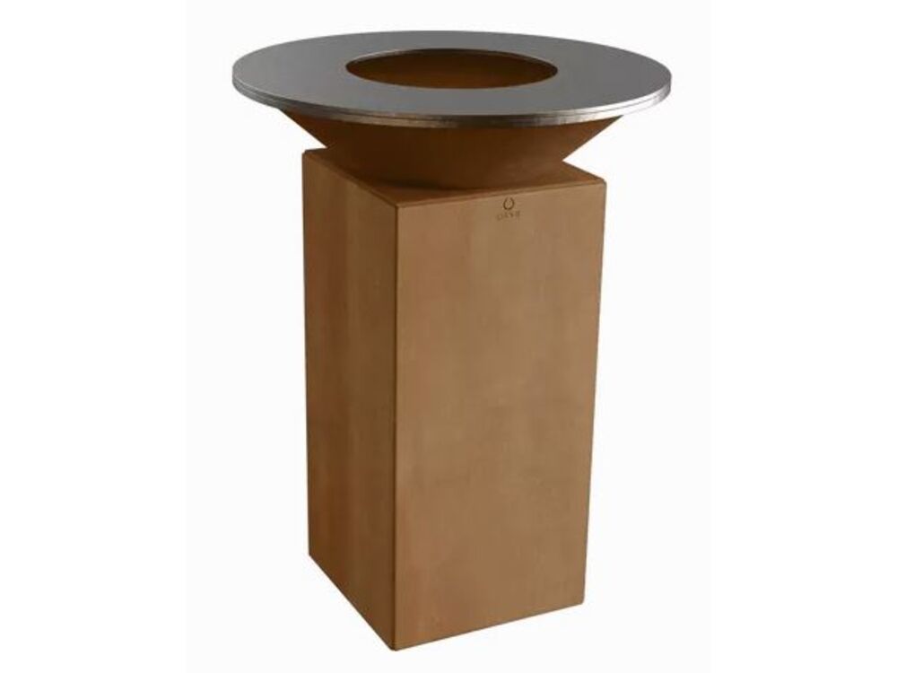 Overige