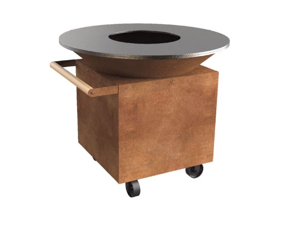 Overige