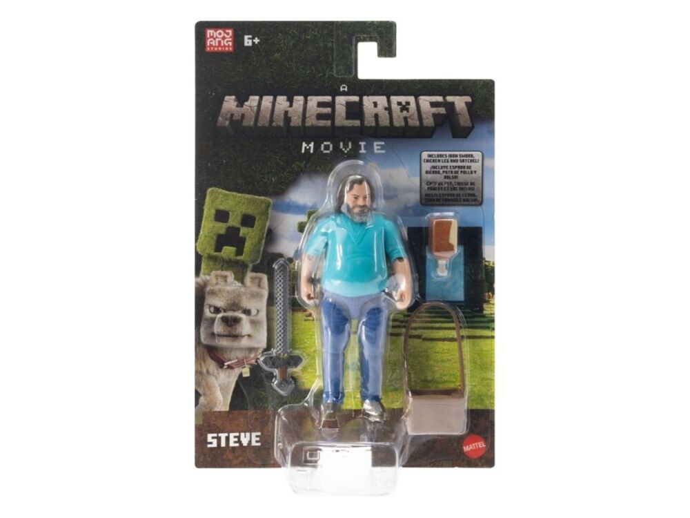 Overige