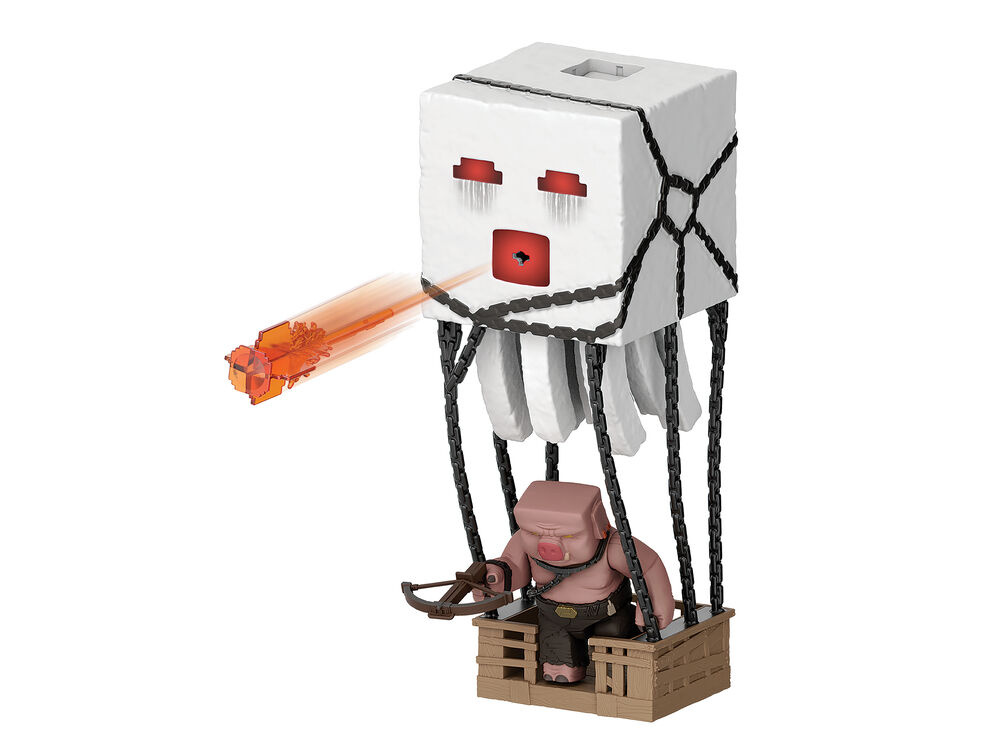 Overige
