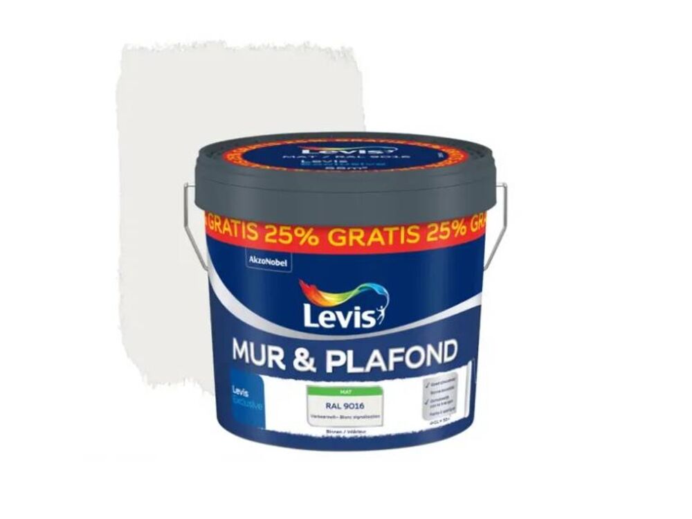 Overige