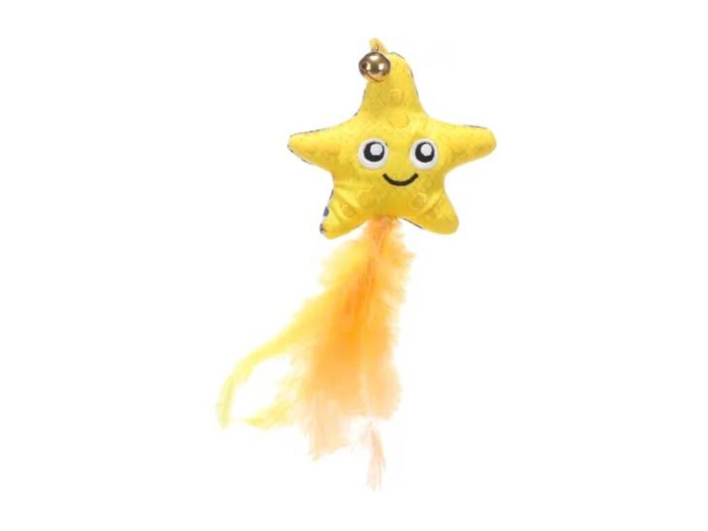 Overige