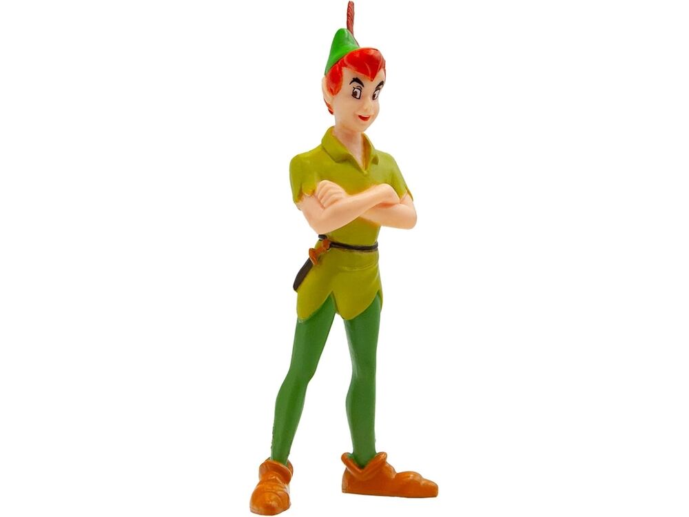 Overige