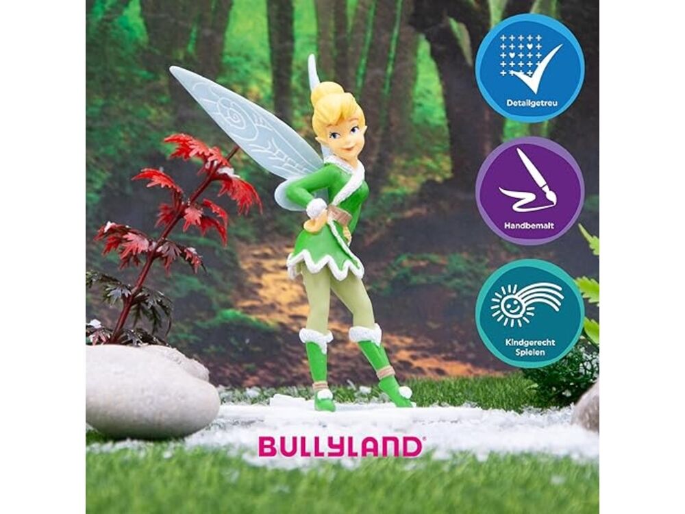 Overige