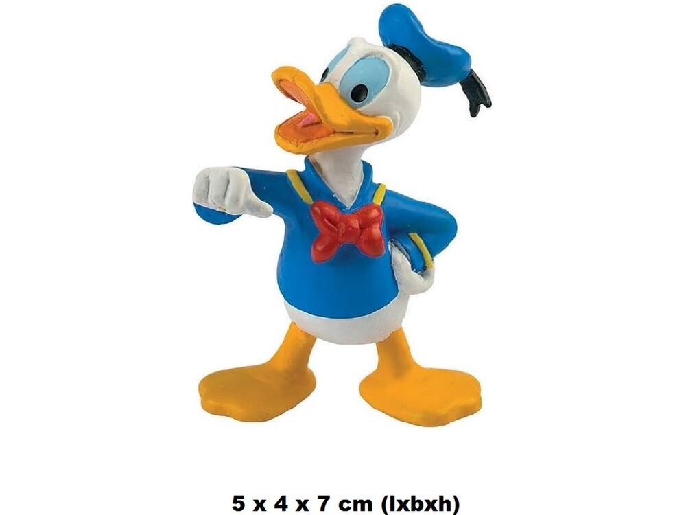 Overige