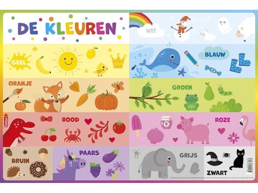 Overige