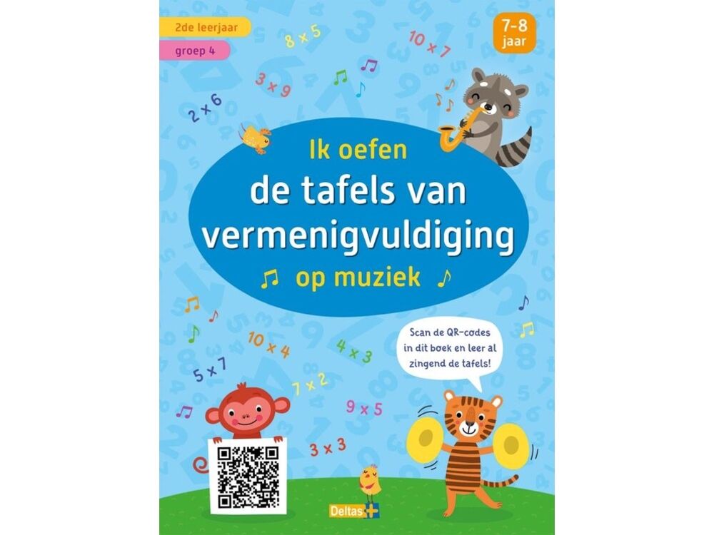 Overige