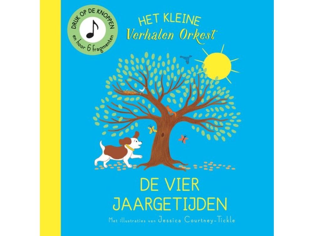 Overige