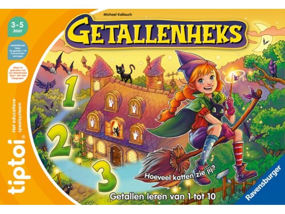 Overige