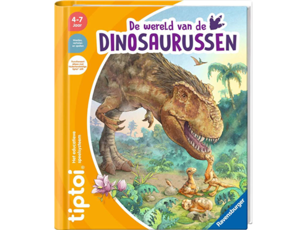 Overige
