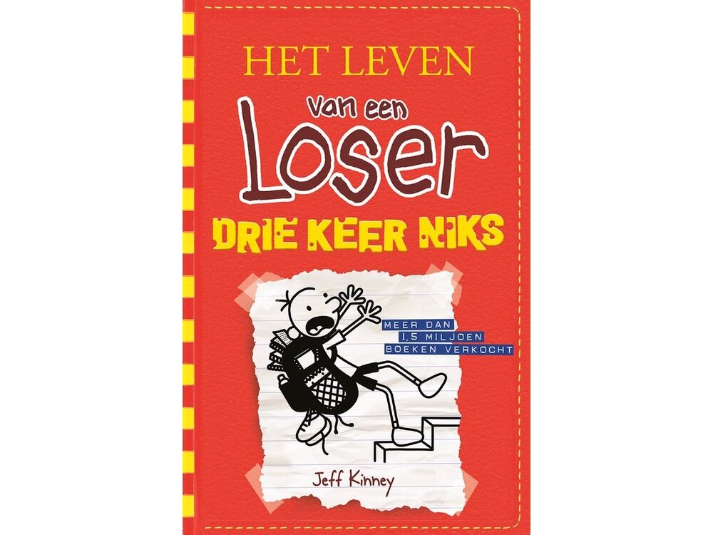 Overige