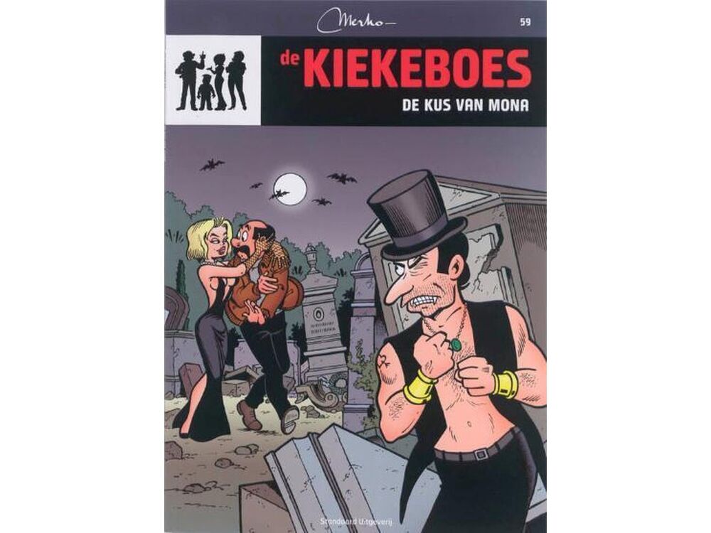 Overige