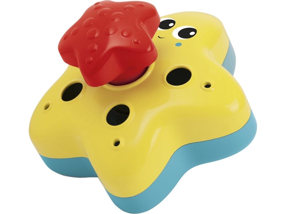 Overige