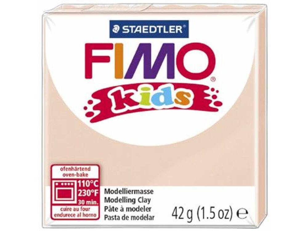 Overige