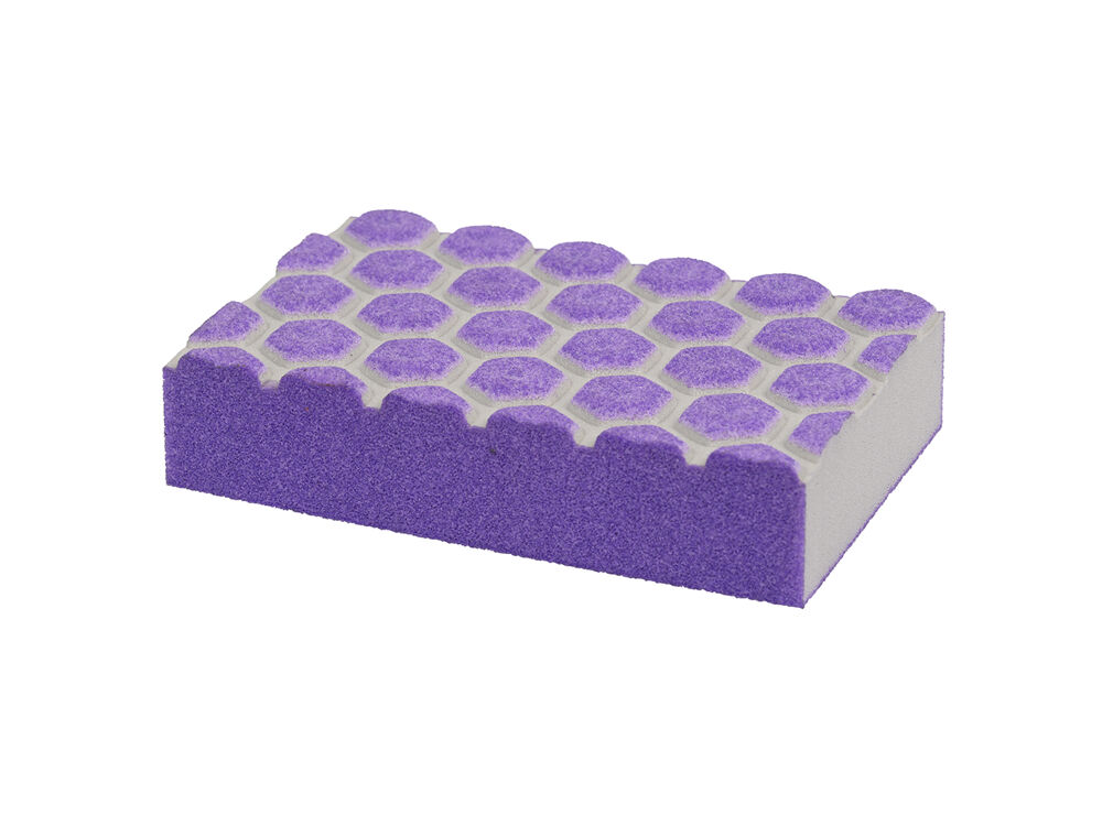 Overige