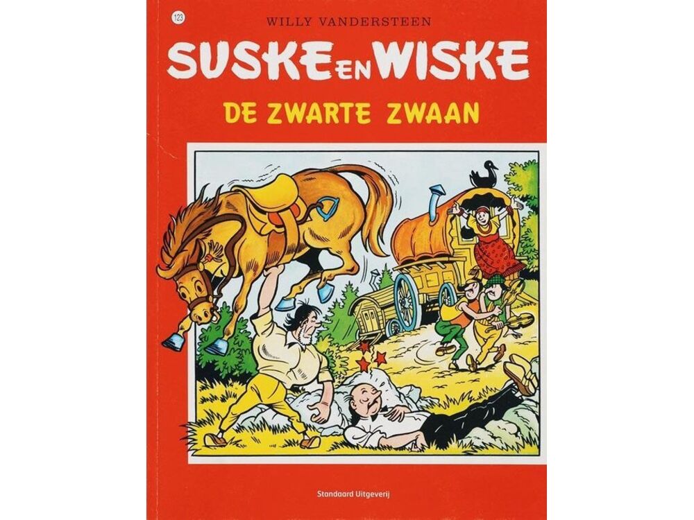 Overige