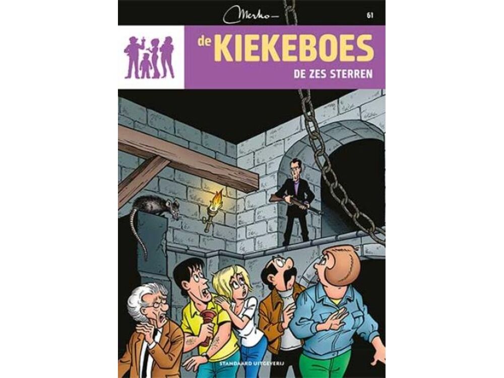 Overige
