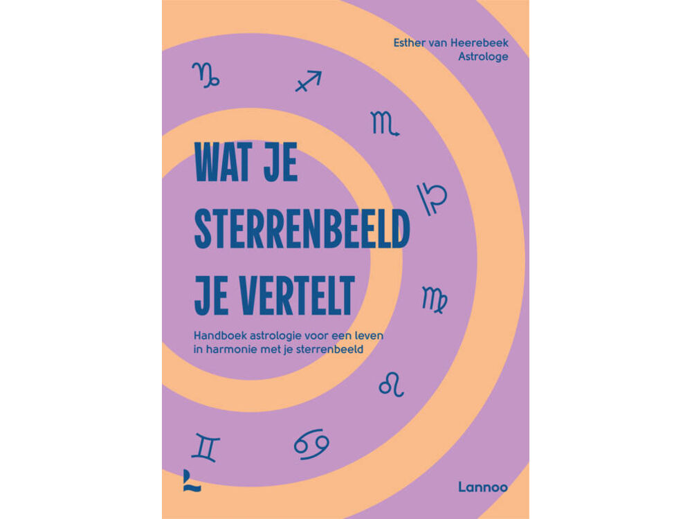 Overige