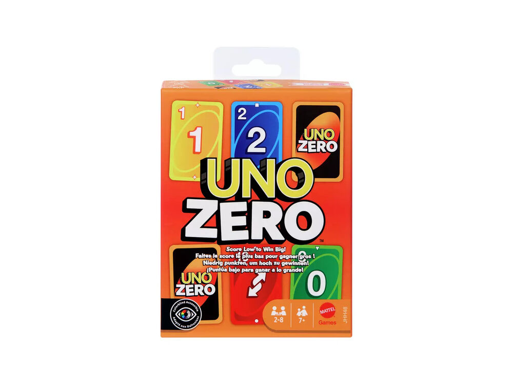 Overige