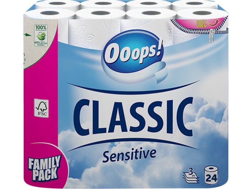 Overige