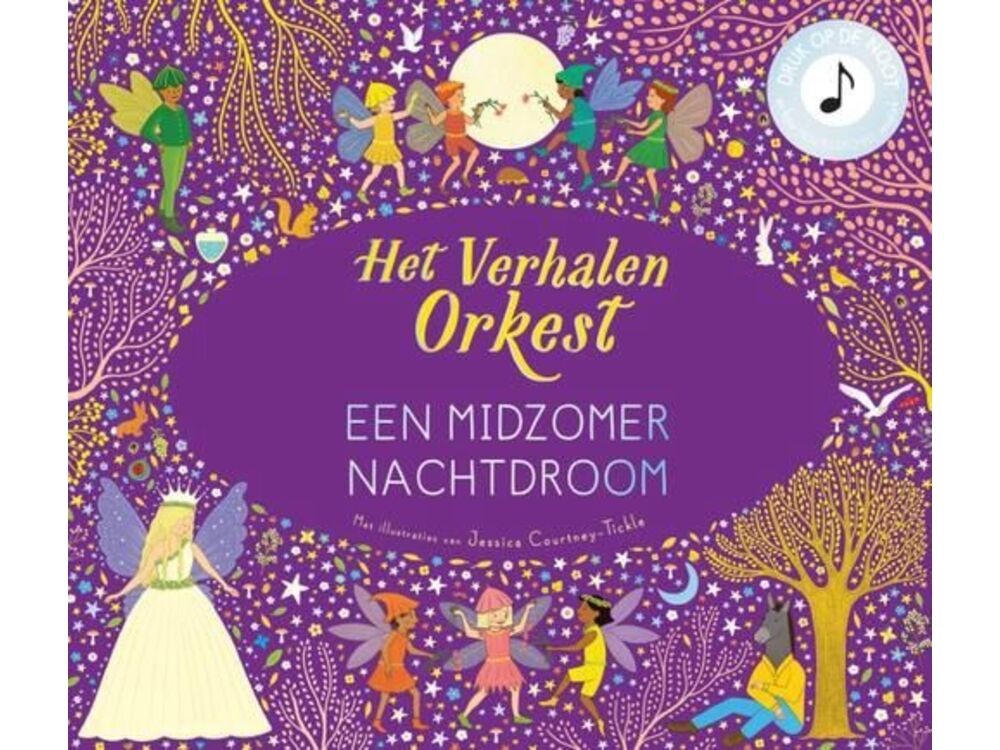 Overige