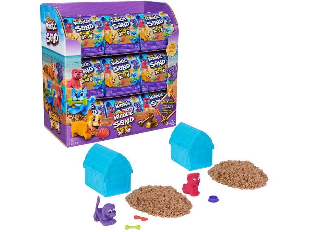 Overige