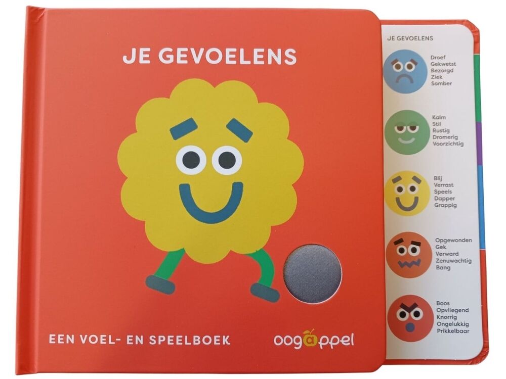Overige