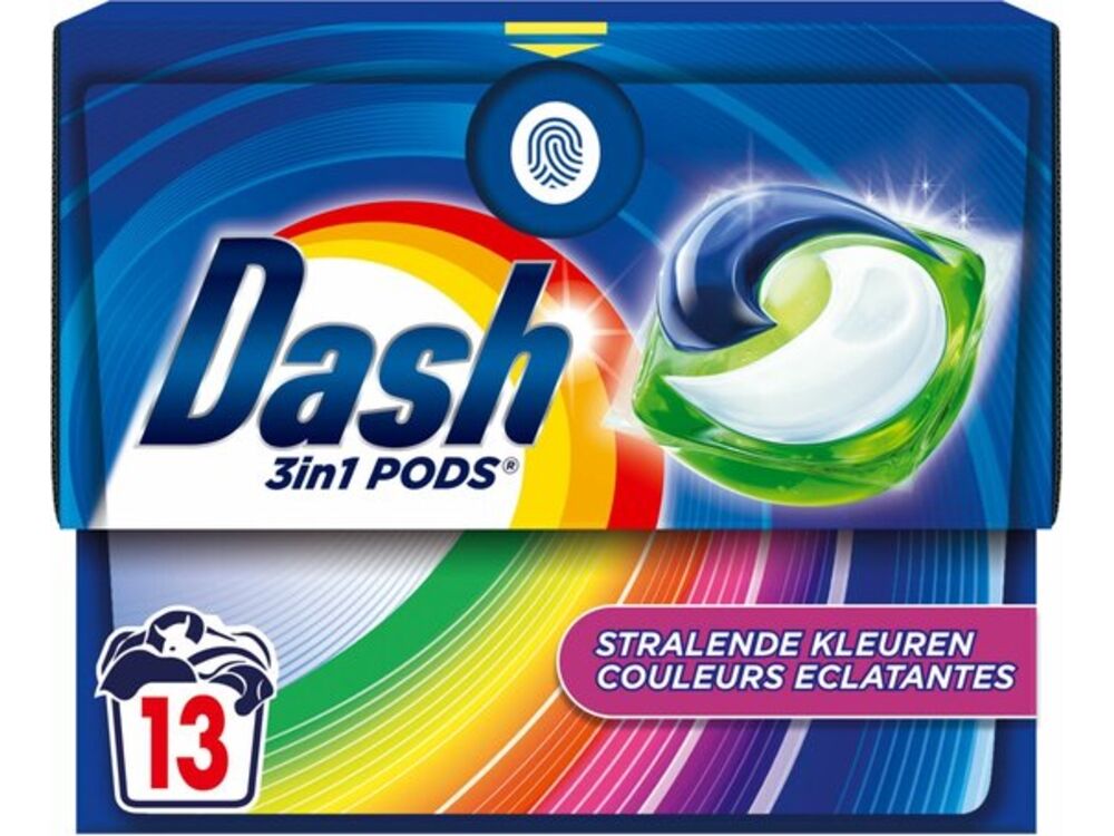 Overige