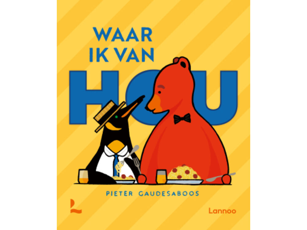Overige