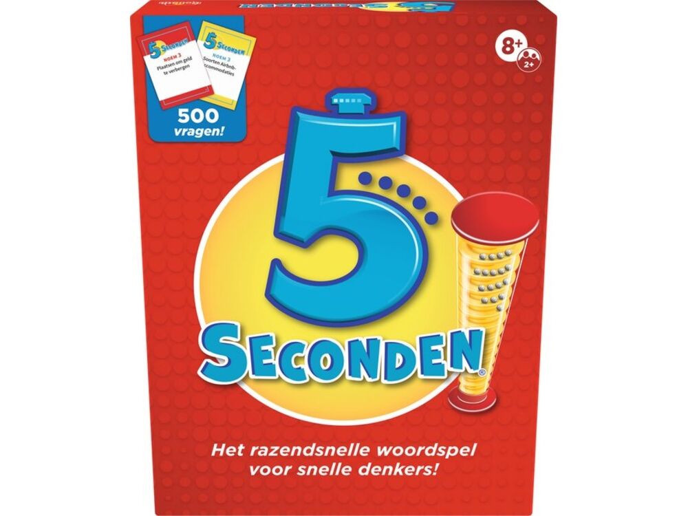 Overige