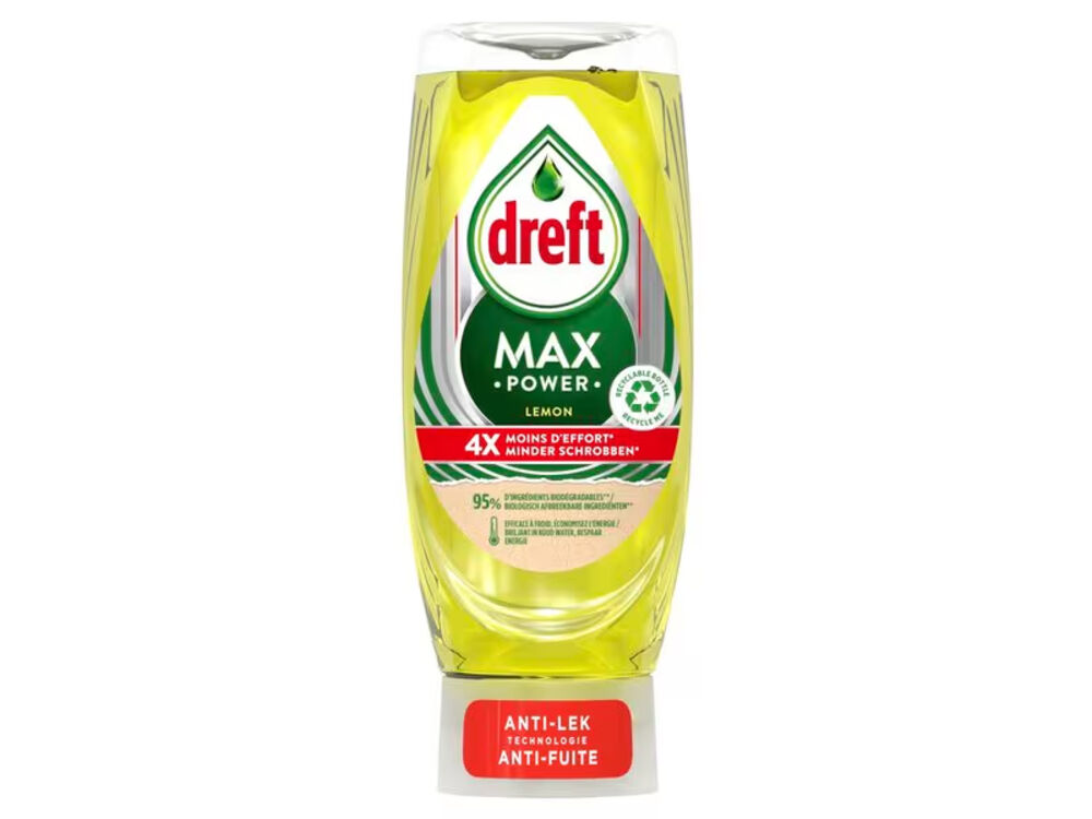 Overige