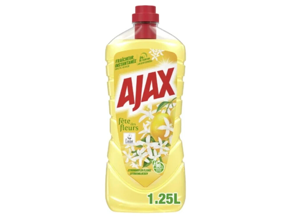 Overige