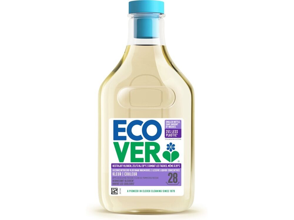 Overige