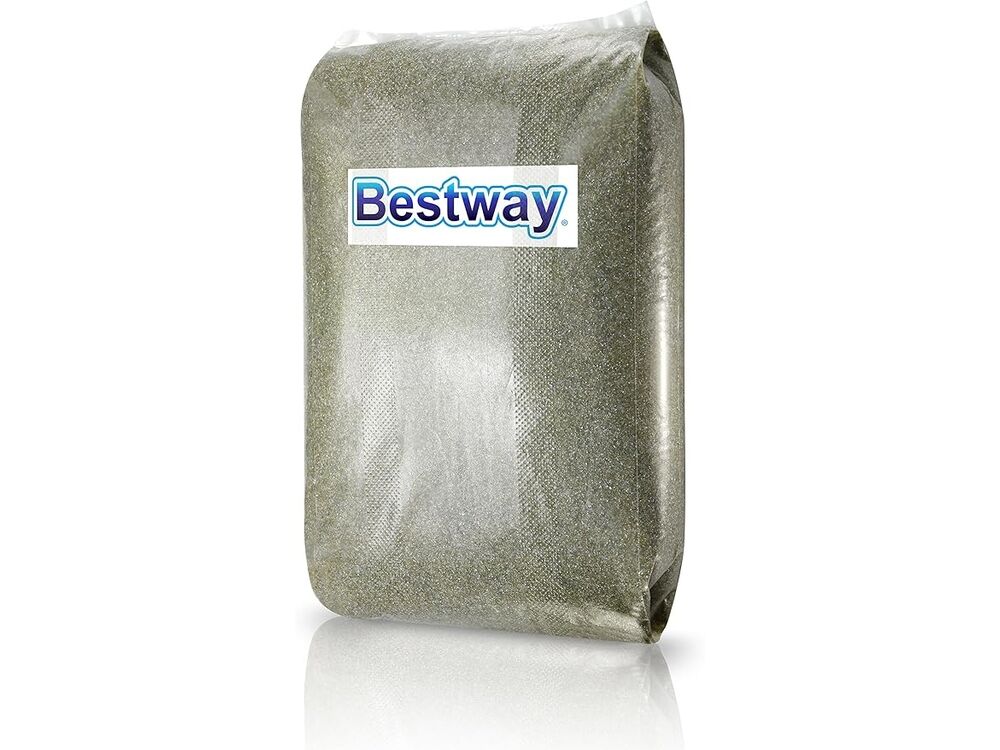 Overige