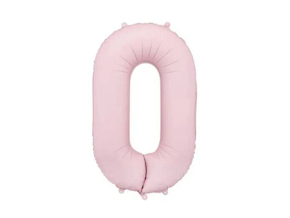 Overige