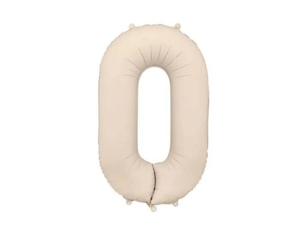 Overige