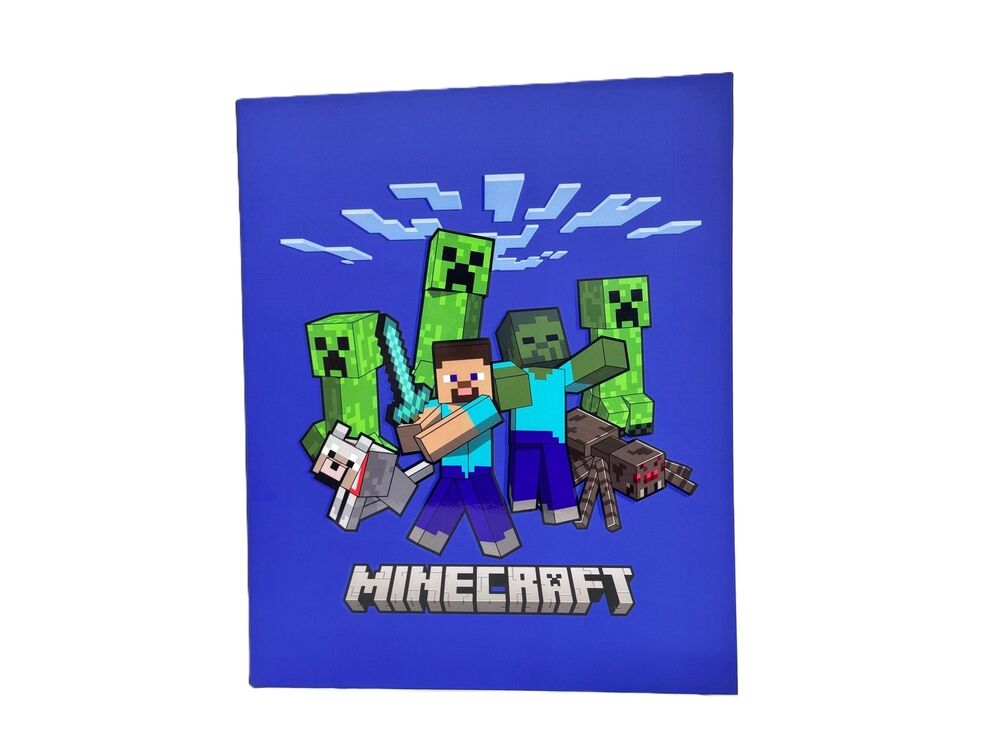 Overige