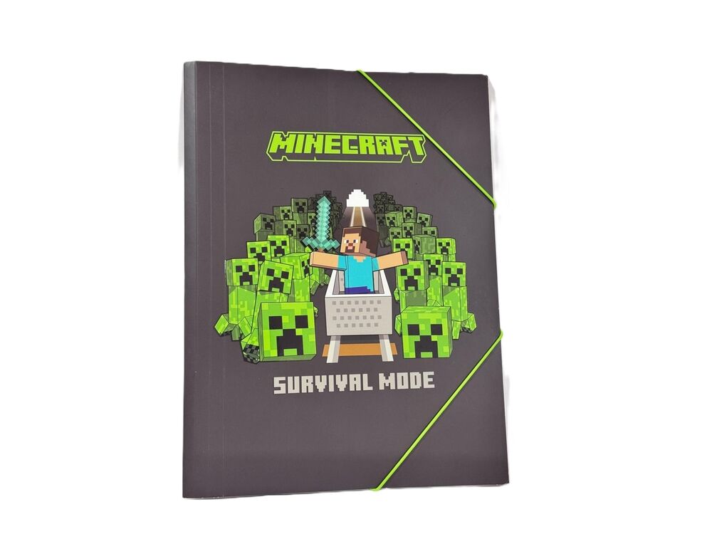 Overige